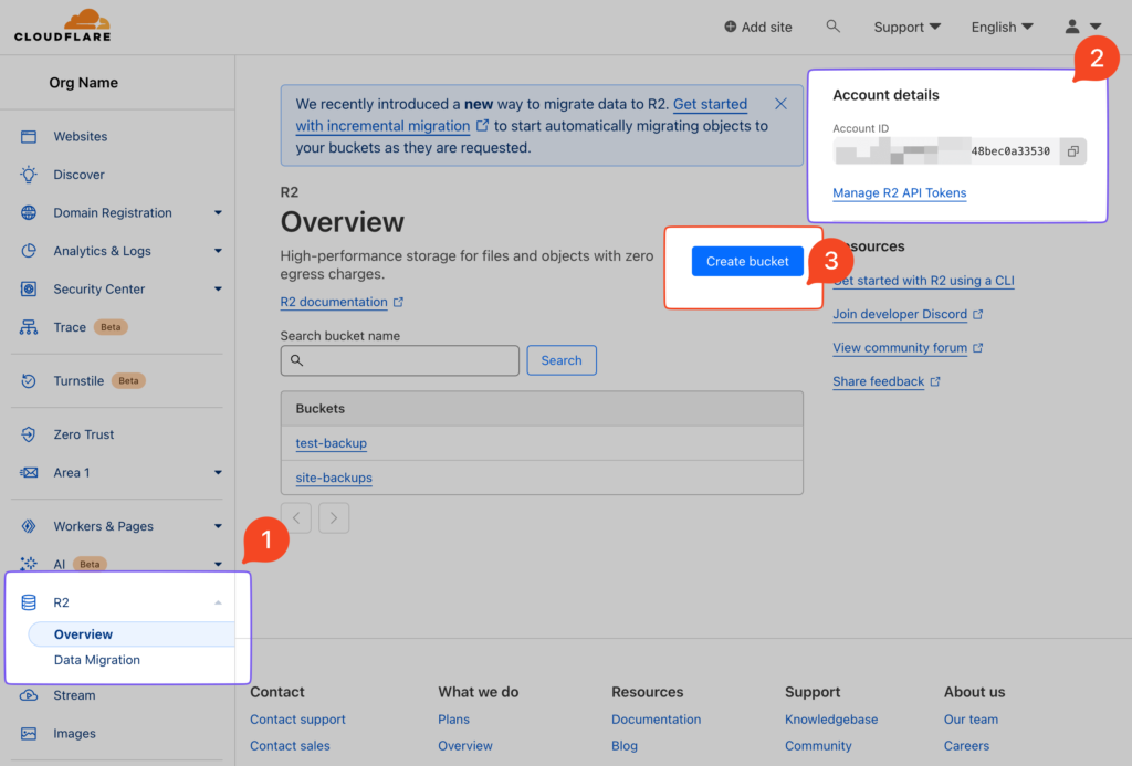 R2 Overview Page