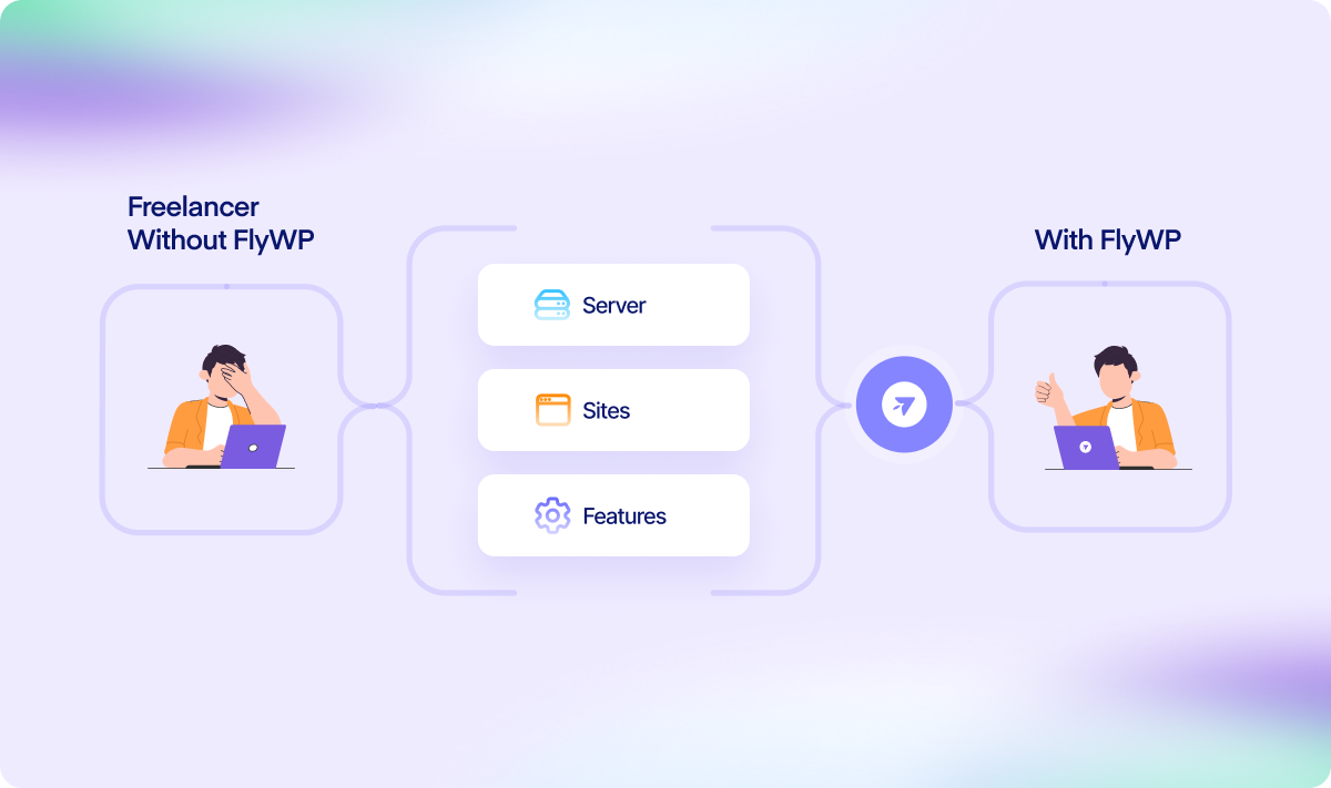 FlyWP Freelancer Vector illustration Updated 15 Flywp Freelancer Vector Illustration Updated 15